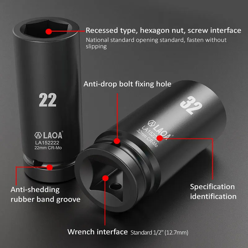 LAOA 1/2 inç Kafa Cırcır Anaht - Torque Wrench Digital incelemesi ve fiyatı