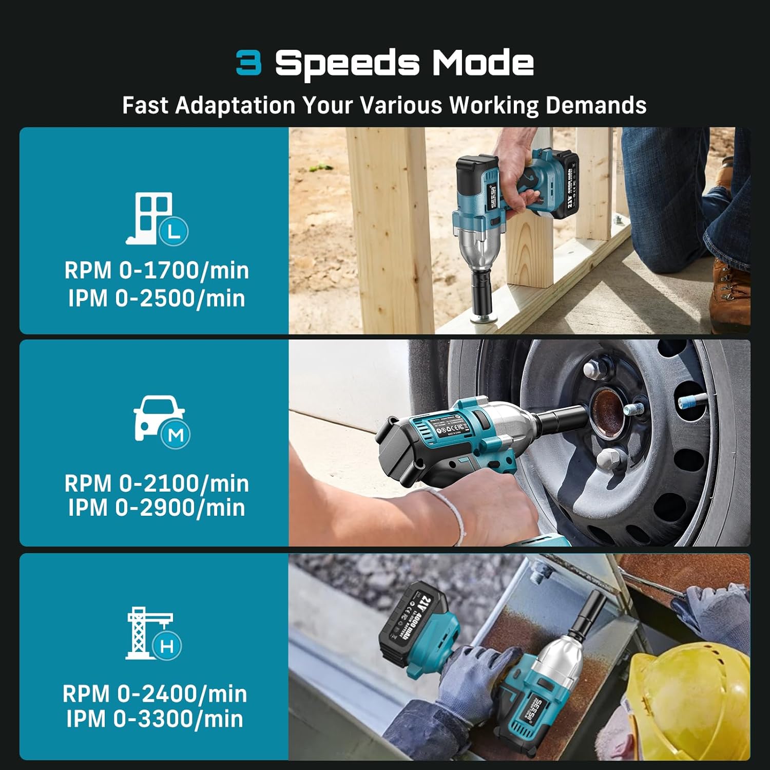 Seesii WH710 Pro 1200N.m Kablo - Torque Wrench Digital incelemesi ve fiyatı